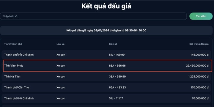 Bien so 88A-666.66 trung dau gia gan 30 ty dong hinh anh