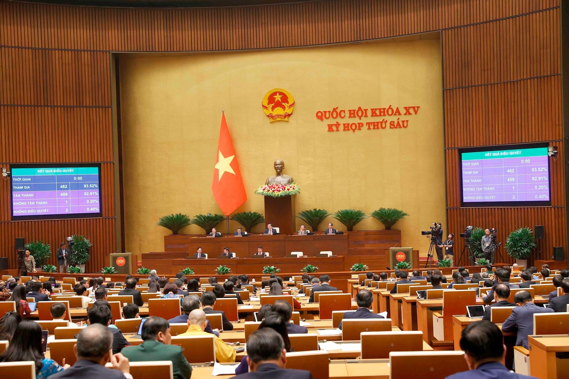 Chu tich Quoc hoi anh 2