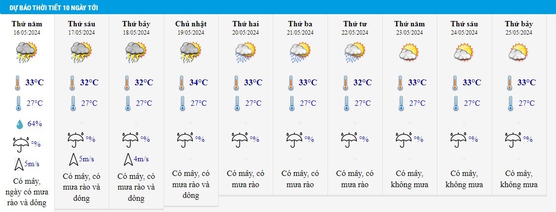 Thoi tiet 16/5 anh 3