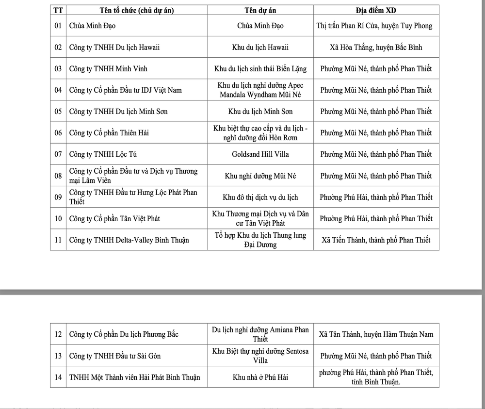 Mui Ne Binh Thuan anh 3