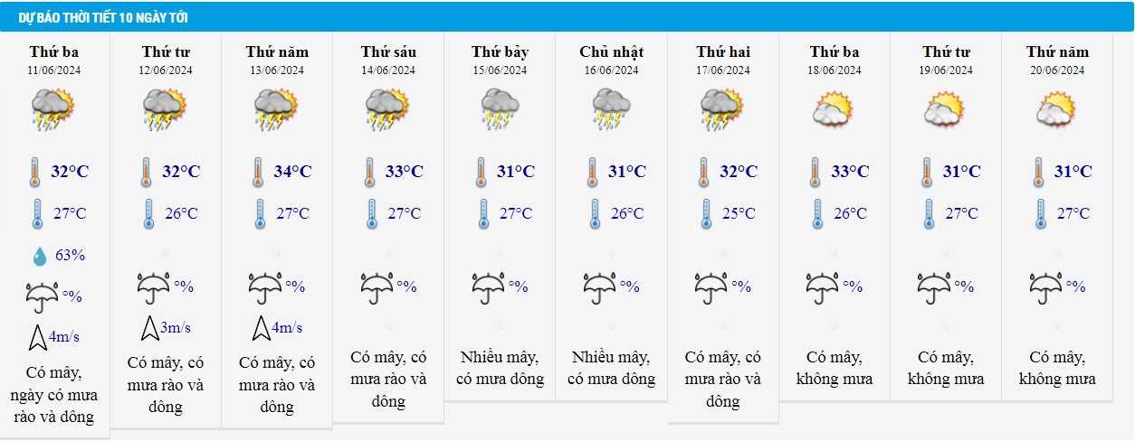 Thoi tiet 11/6 anh 2