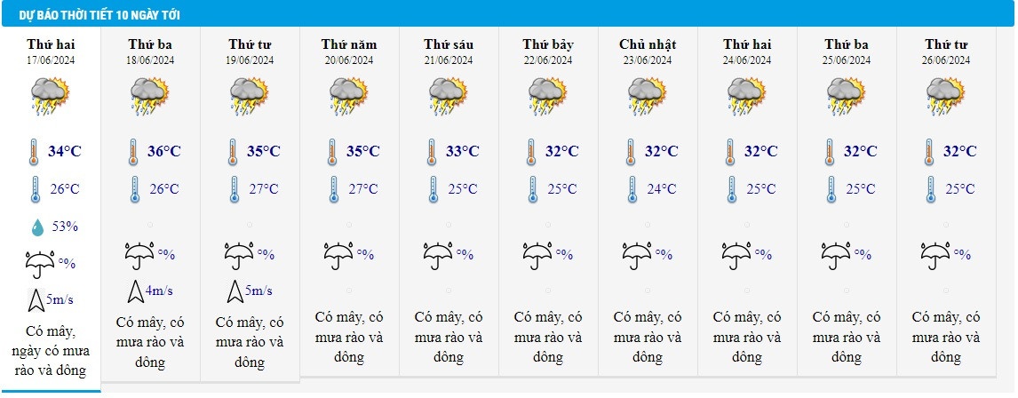 Nang nong o Ha Noi anh 2
