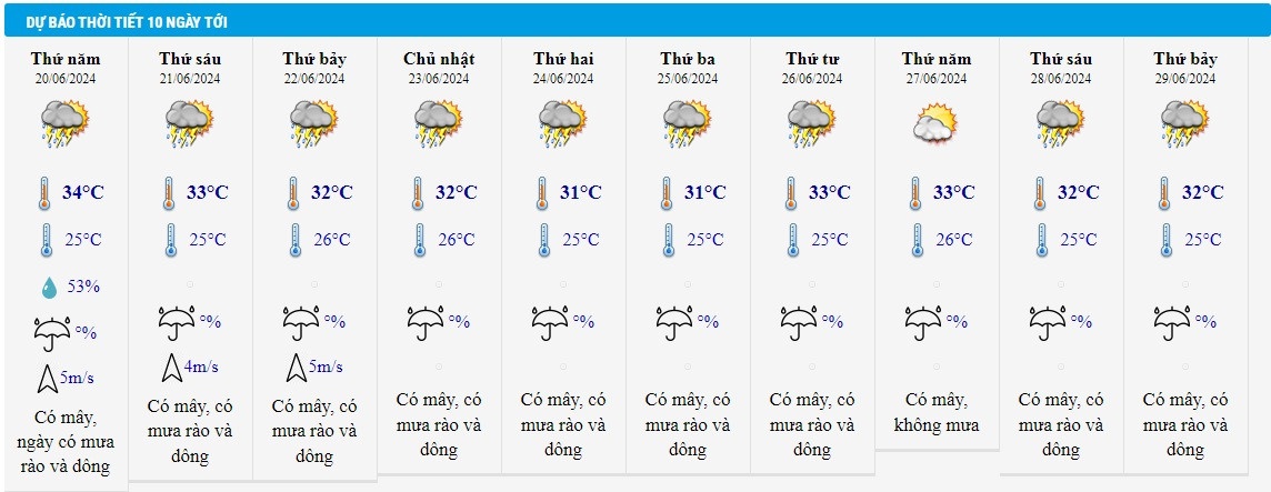 Thoi tiet 20/6 anh 3