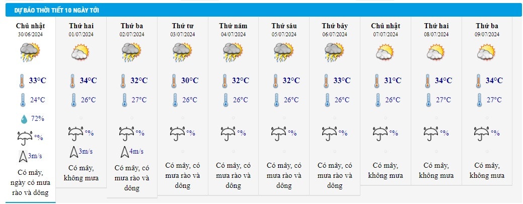 nang nong gay gat anh 2