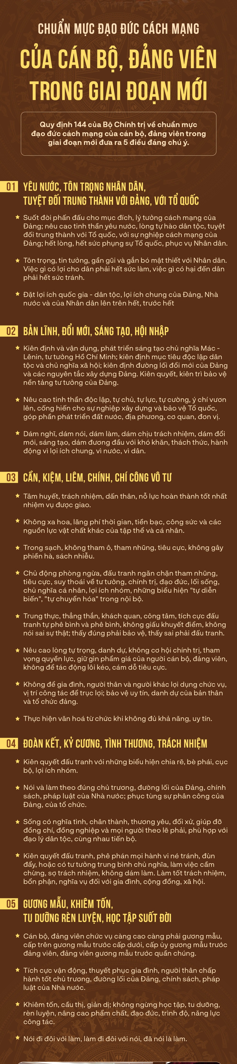 Nguyen Trong Nghia anh 2