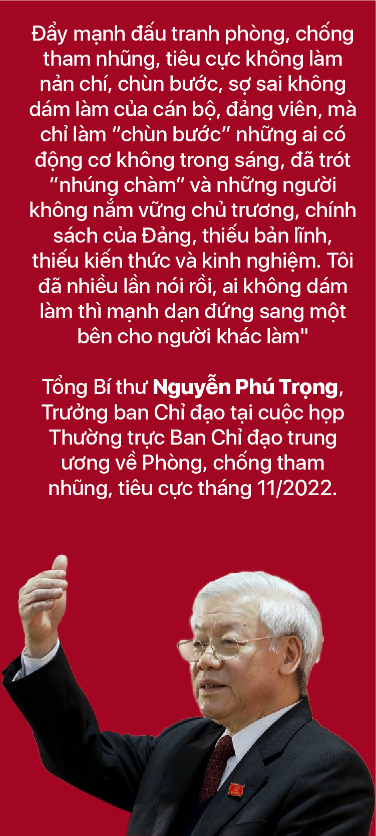 Nguyen Phu Trong anh 8