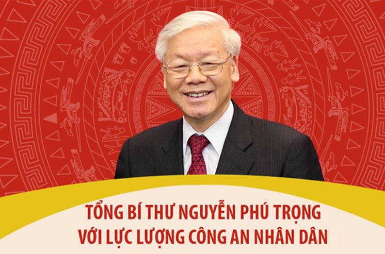 Tong bi thu Nguyen Phu Trong voi luc luong Cong an nhan dan hinh anh