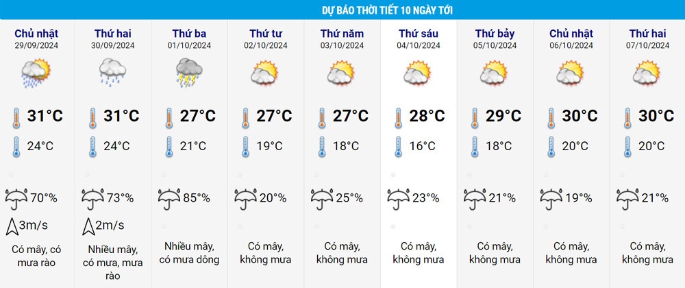 Mien Bac lanh 16 do anh 3