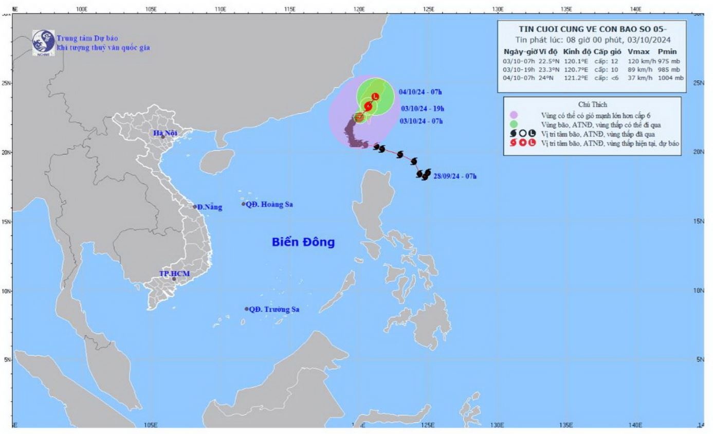 Bao so 5 Krathon anh 1