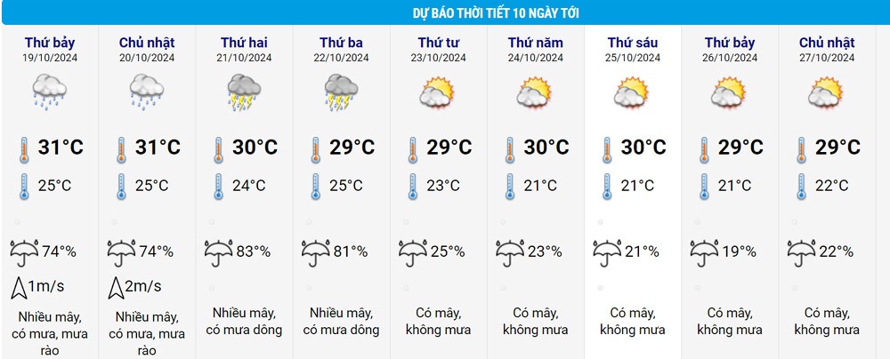 Mien Bac don lanh anh 2
