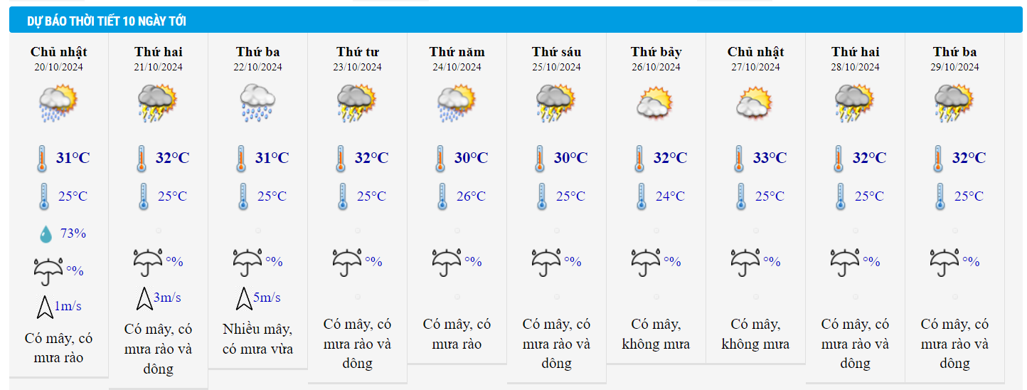 Khong khi lanh anh 2