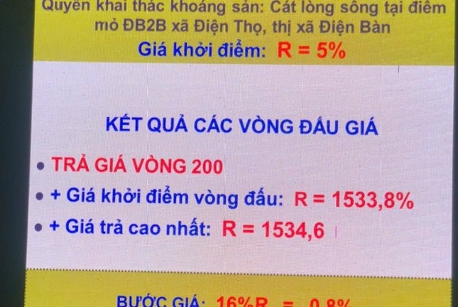 Dau gia mo cat o Quang Nam: Khoi diem 1,2 ty dong, chot 370 ty dong hinh anh