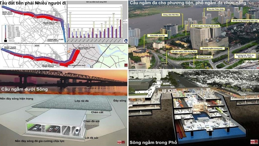 duong sat tren cao anh 3