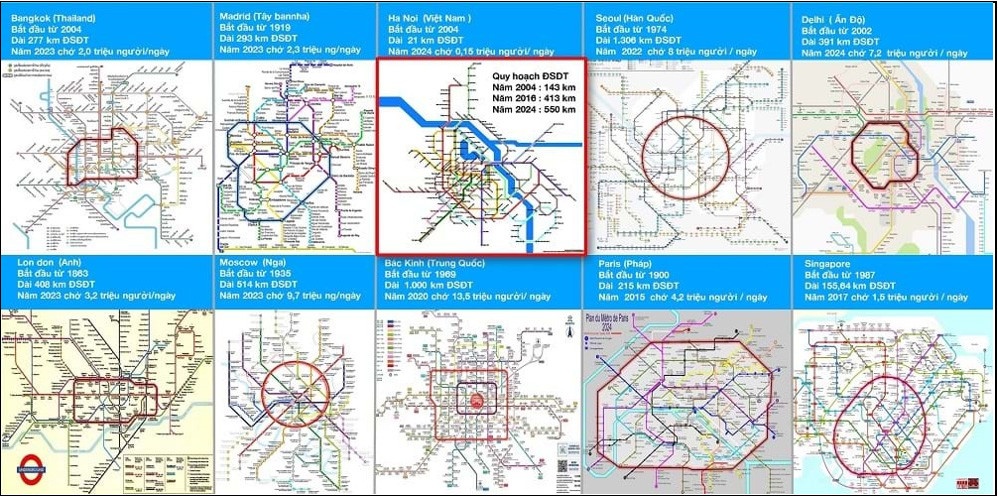 duong sat tren cao anh 2