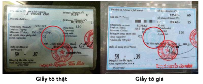 Lam gia dang ky,  VP Bank,  Ngan hang VP Bank anh 1