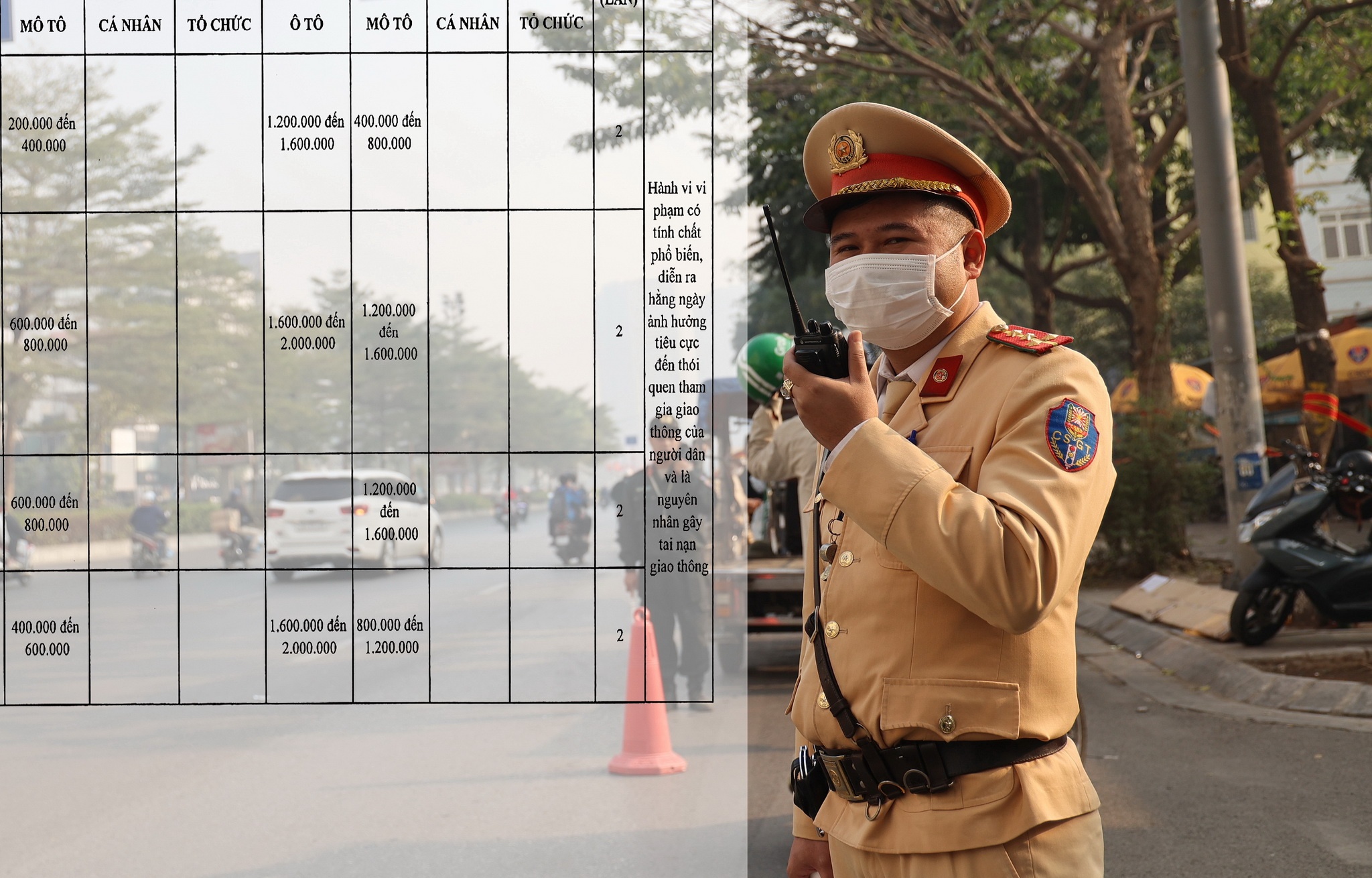 Ha Noi lay y kien nang muc phat 1,5 den 2 lan so voi Nghi dinh 168 hinh anh