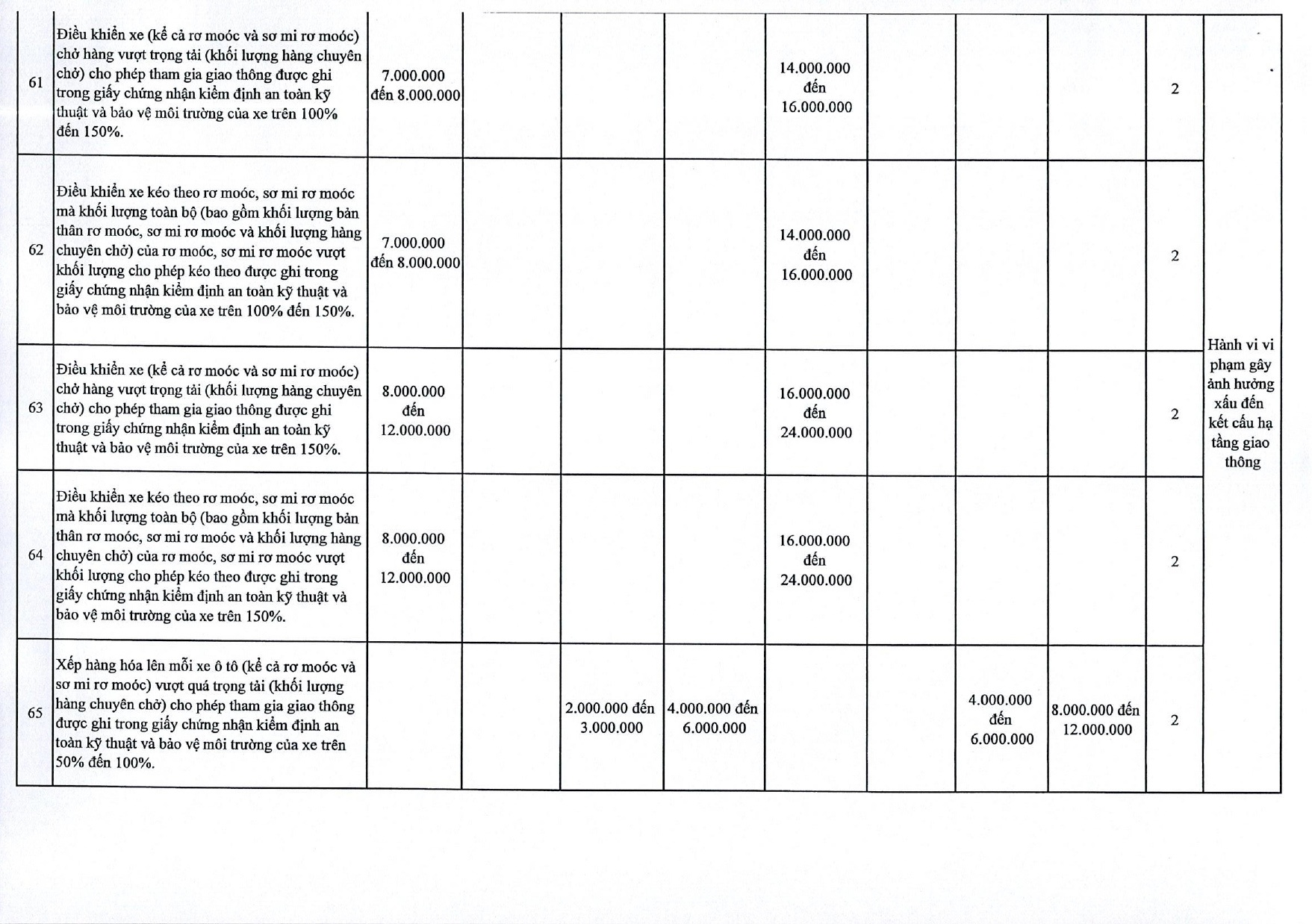 Nghi dinh 168 Ha Noi anh 10