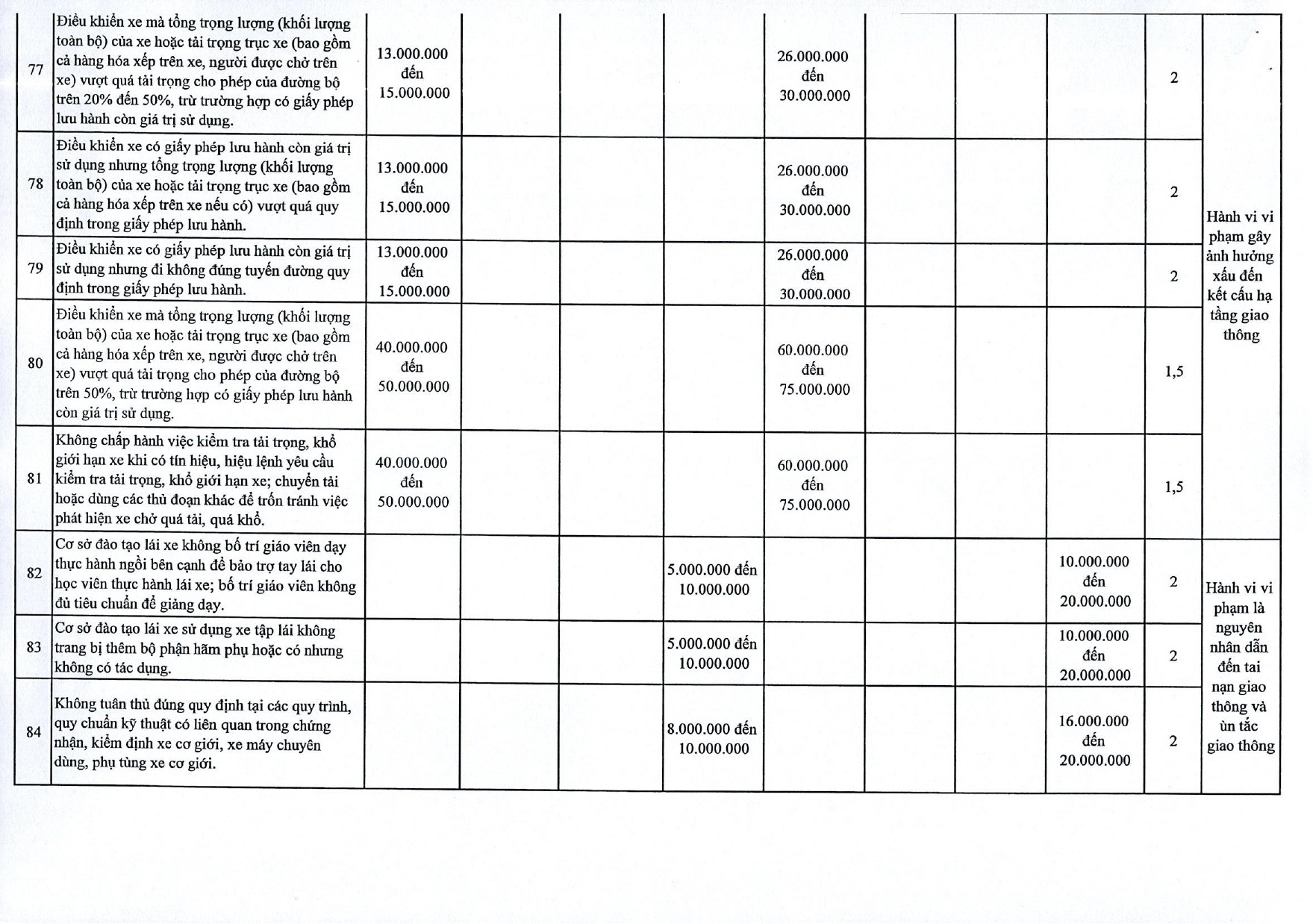 Nghi dinh 168 Ha Noi anh 13