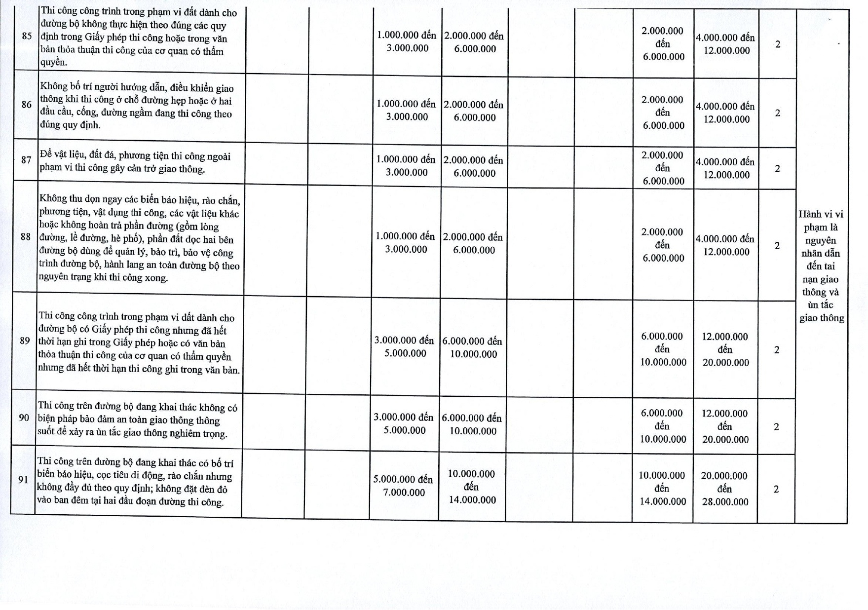 Nghi dinh 168 Ha Noi anh 14