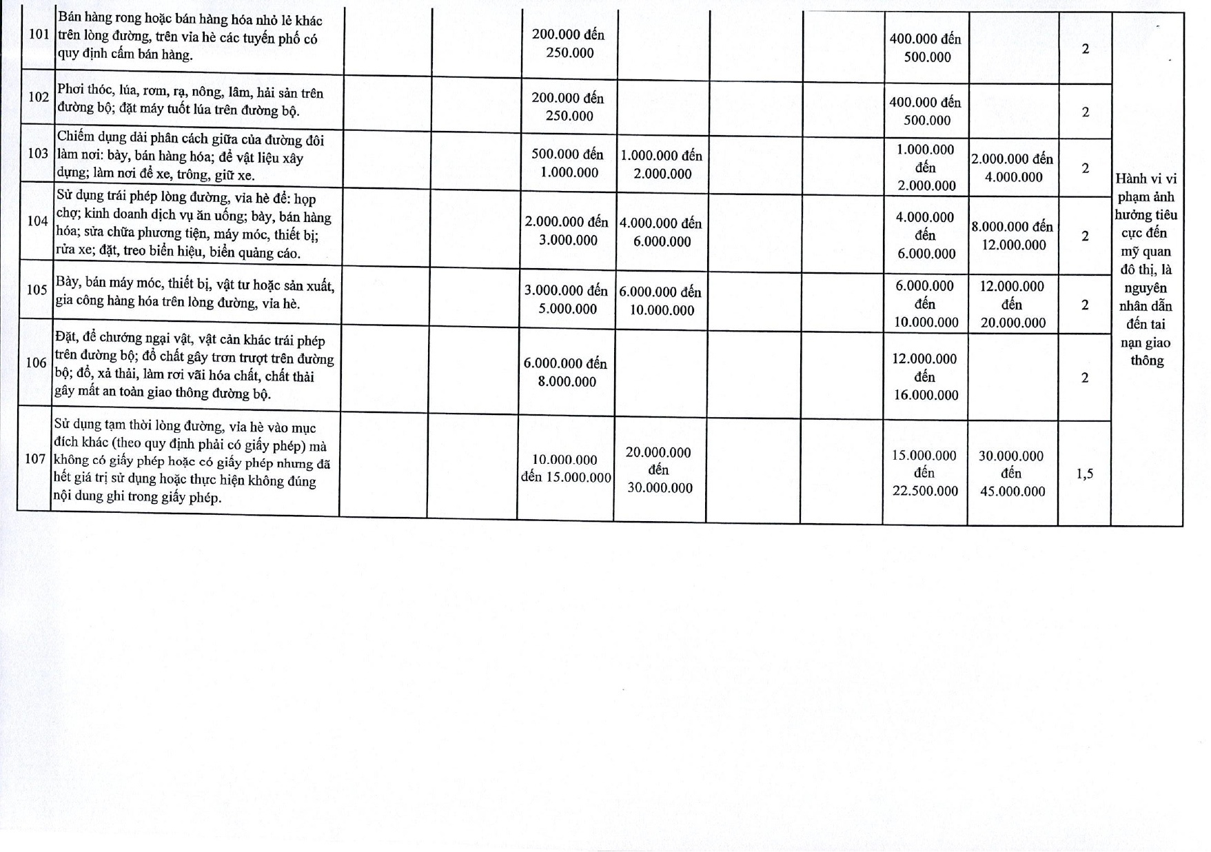 Nghi dinh 168 Ha Noi anh 16