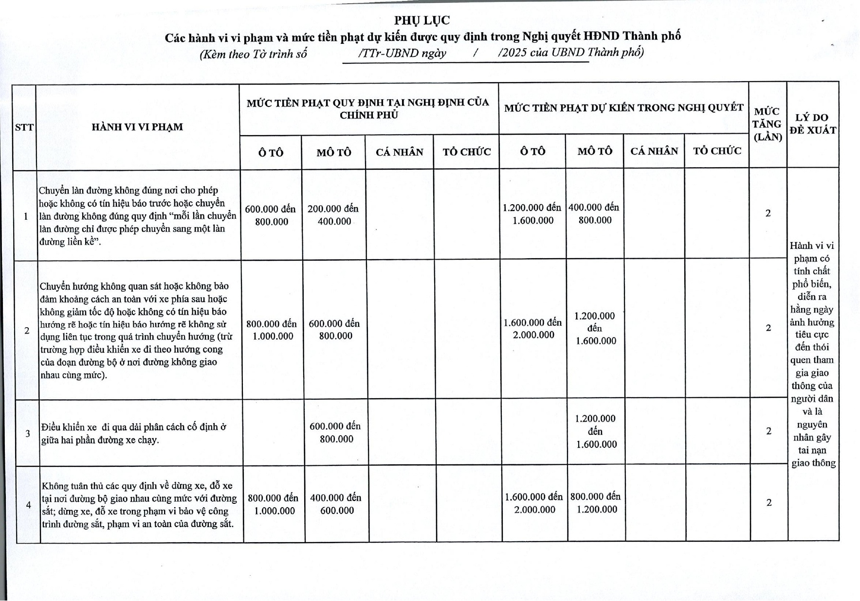 Nghi dinh 168 Ha Noi anh 2