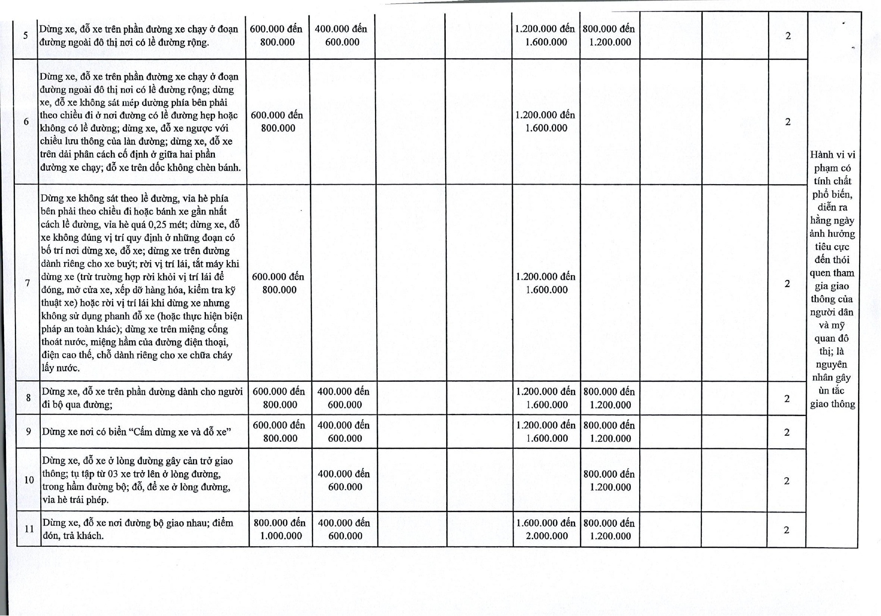 Nghi dinh 168 Ha Noi anh 3