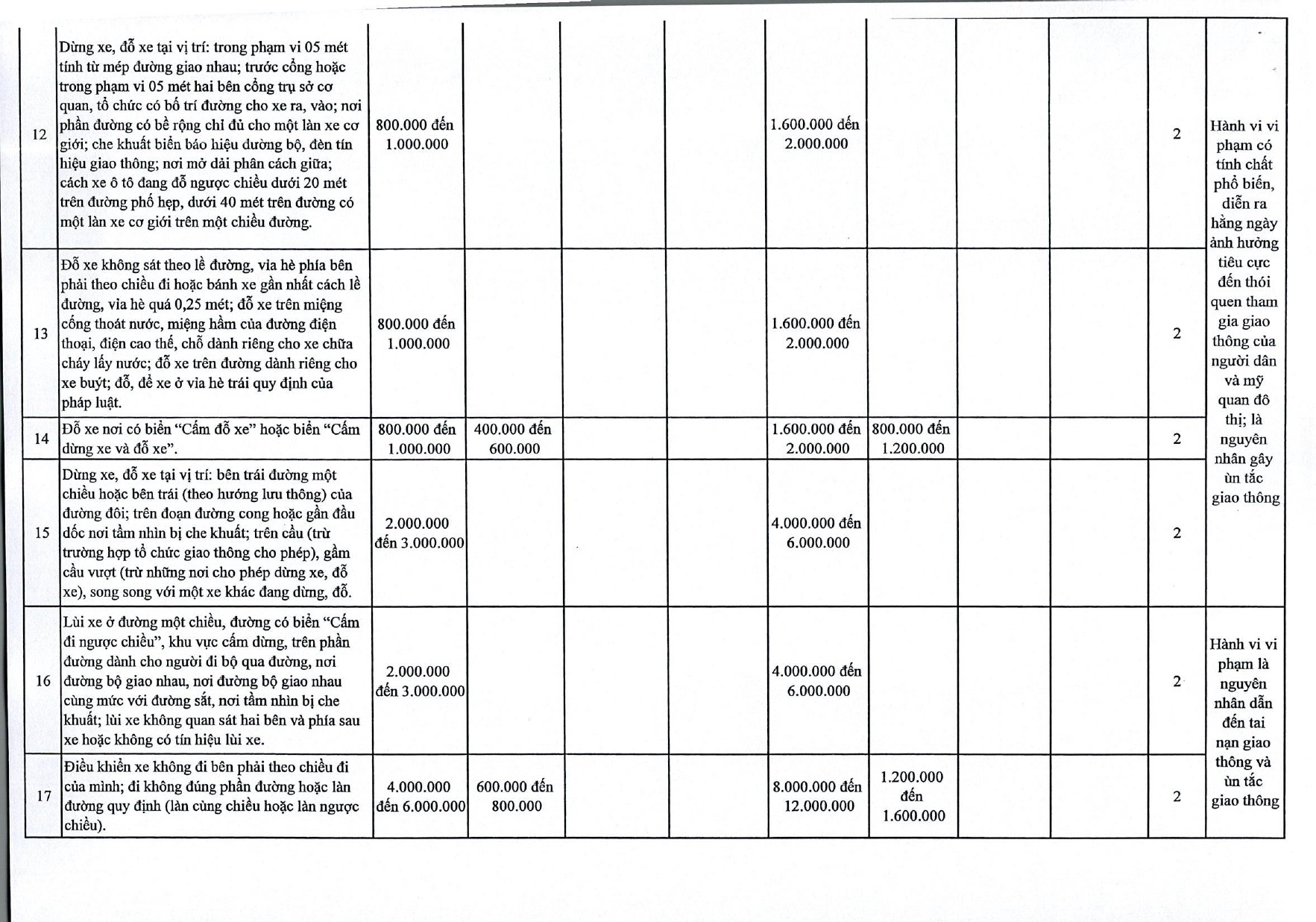 Nghi dinh 168 Ha Noi anh 4