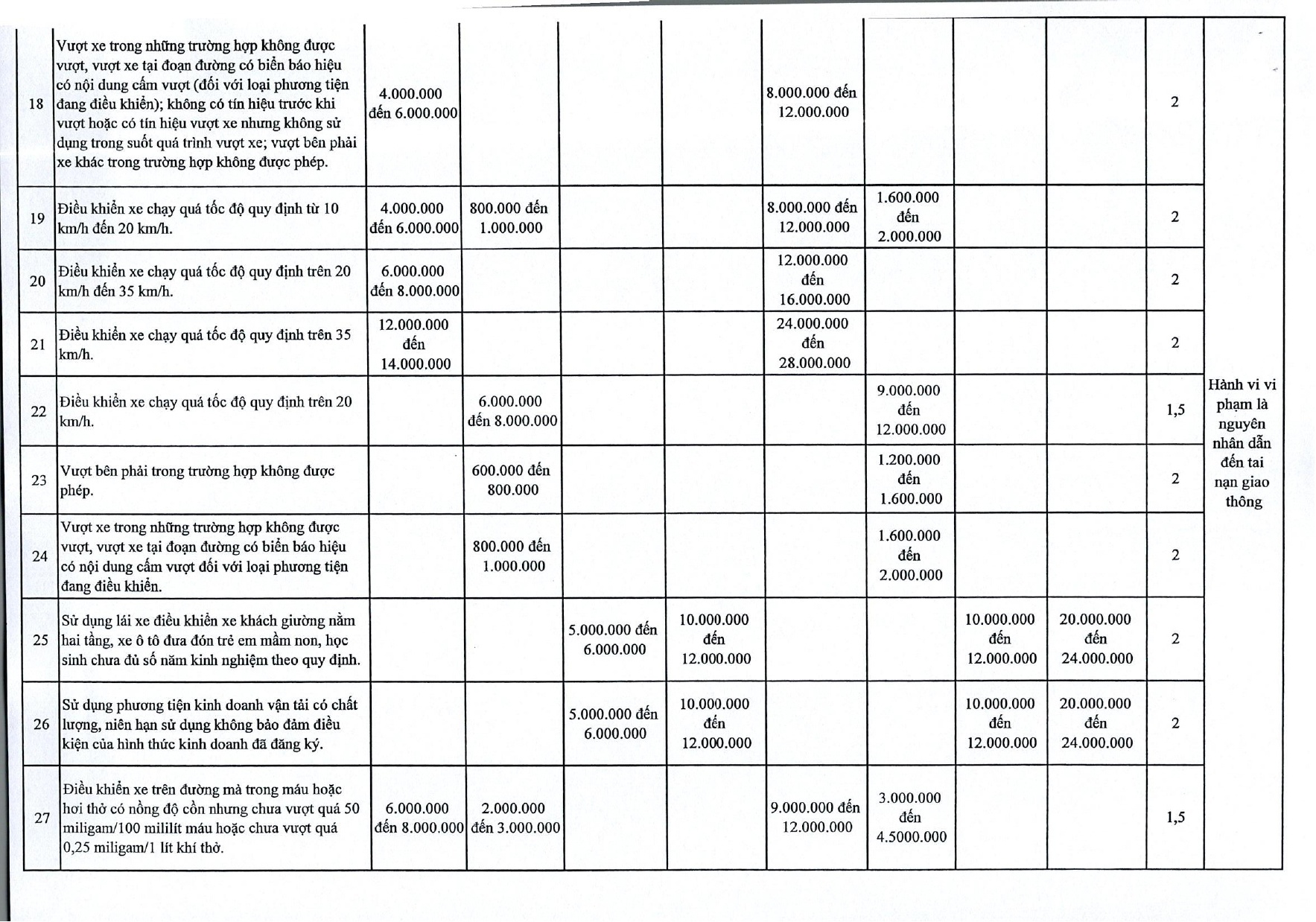 Nghi dinh 168 Ha Noi anh 5
