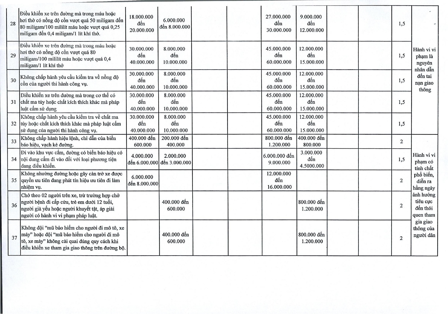 Nghi dinh 168 Ha Noi anh 6