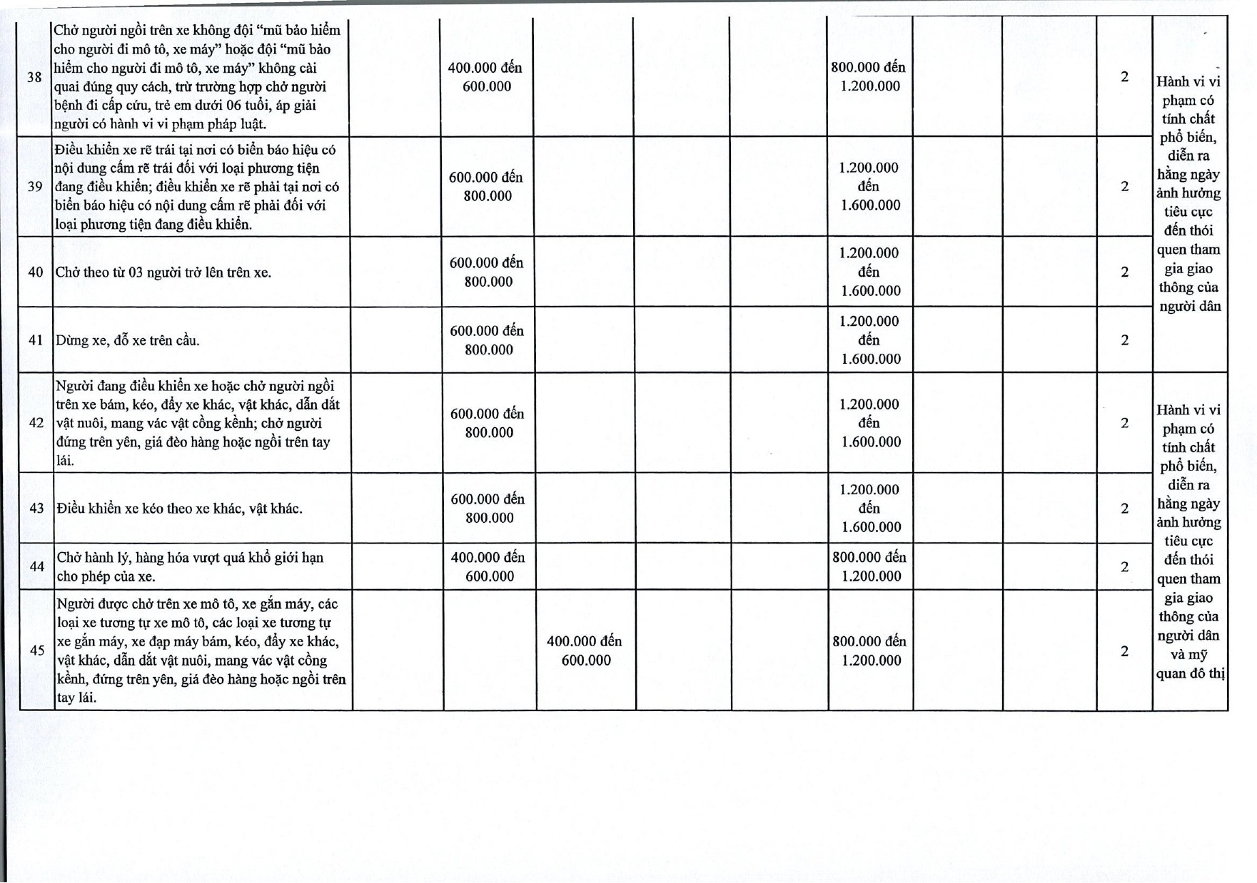 Nghi dinh 168 Ha Noi anh 7