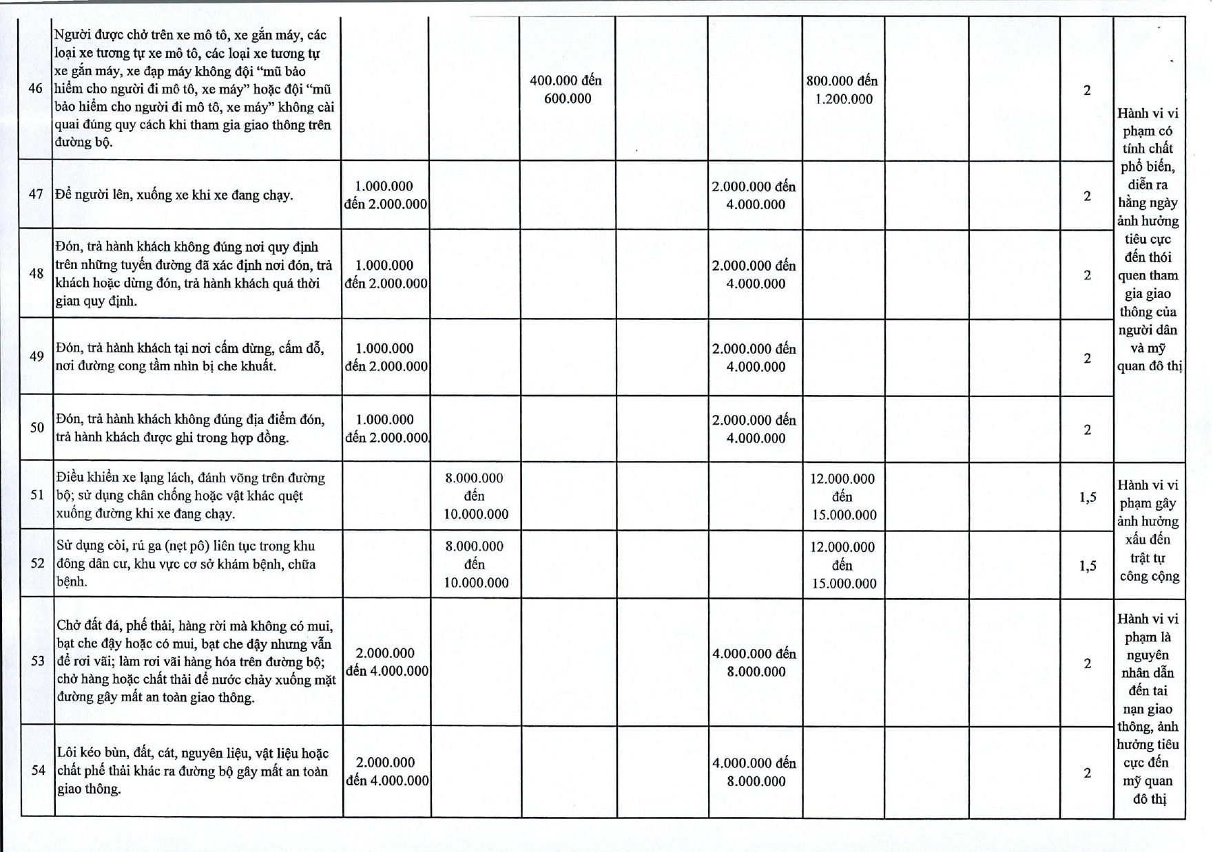 Nghi dinh 168 Ha Noi anh 8