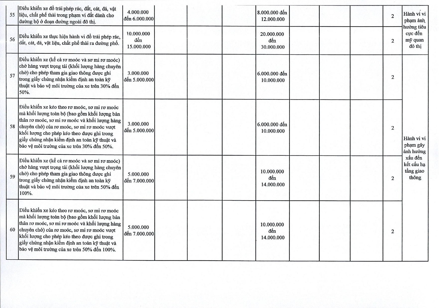 Nghi dinh 168 Ha Noi anh 9