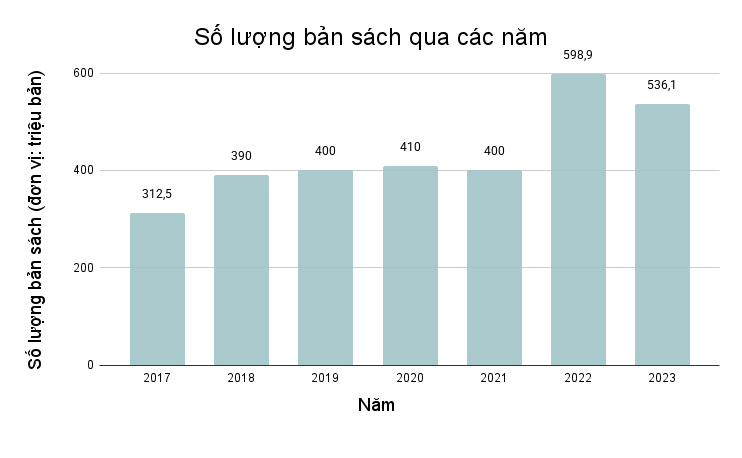 Chat luong Xuat ban anh 3