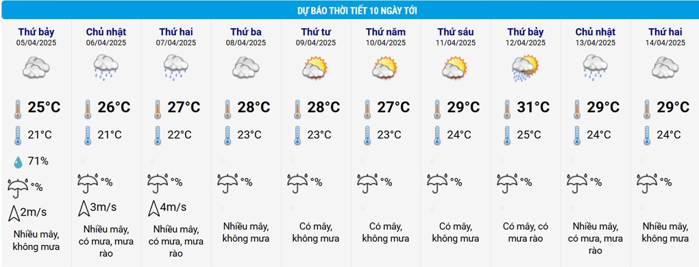 Mien Bac mua giong anh 2