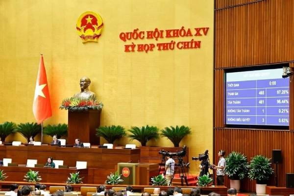 Nghi quyet cua Quoc hoi ve sap xep don vi hanh chinh cap tinh hinh anh