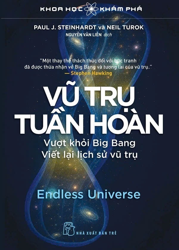 Vu tru tuan hoan hinh anh