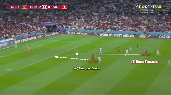 Ronaldo,  Santos anh 4