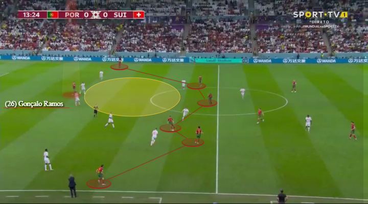 Ronaldo,  Santos anh 3