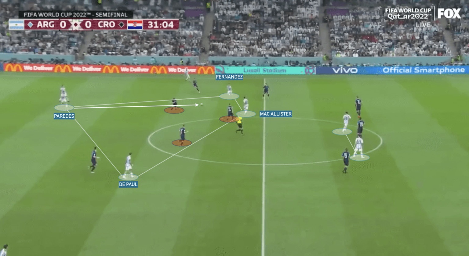 Argentina,  Messi anh 3