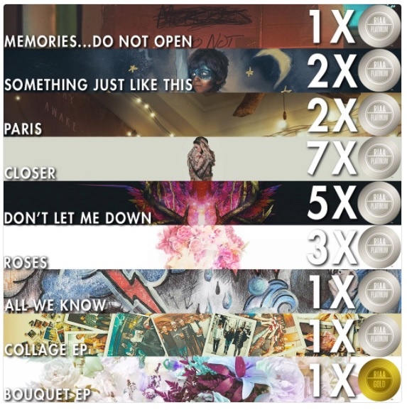 chainsmokers lưu diễn tại việt nam ảnh 2 chainsmokers luu dien tai viet nam anh 2