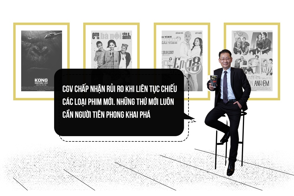 Dong Won Kwak tổng giám đốc CGV ảnh 9 Dong Won Kwak tong giam doc CGV anh 9