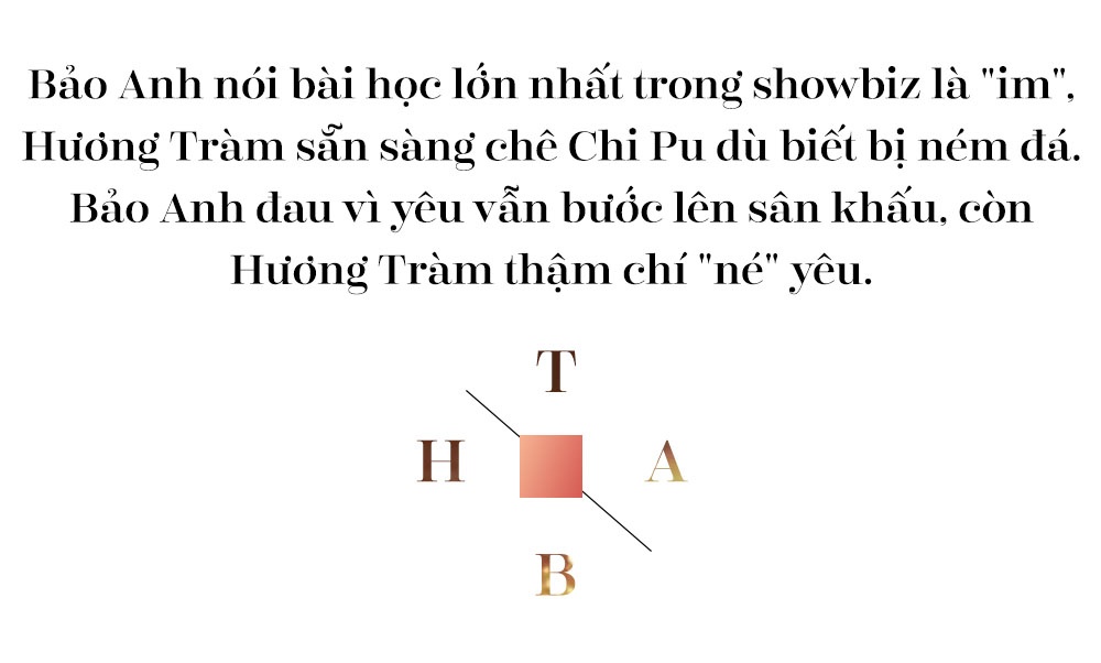 hương tràm bảo anh ảnh 2 huong tram bao anh anh 2