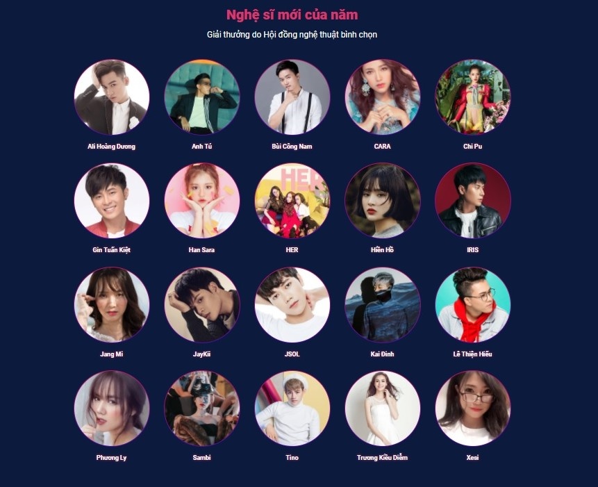 chi pu được đề cử zing music awards ảnh 2 chi pu duoc de cu zing music awards anh 2