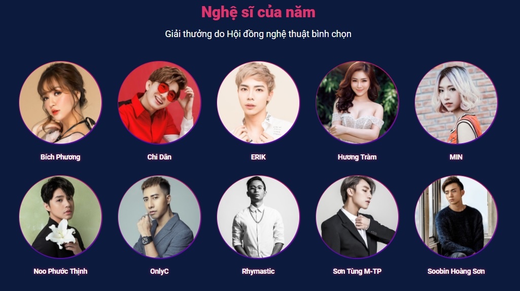 top 10 zing music awards ảnh 1 top 10 zing music awards anh 1