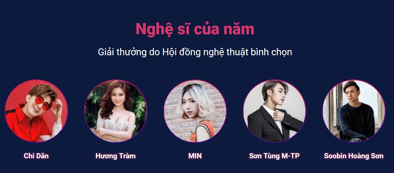 nghệ sĩ của năm zing music awards 2017 ảnh 1 nghe si cua nam zing music awards 2017 anh 1