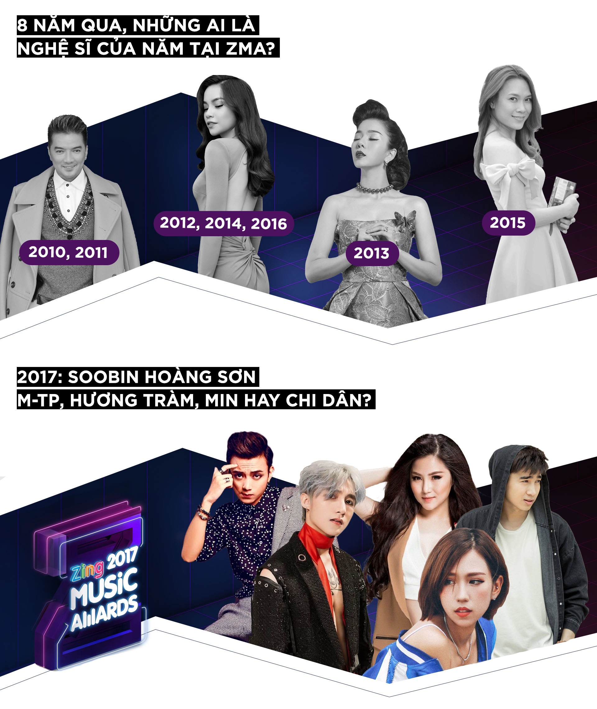zing music awards 8 năm ảnh 7 zing music awards 8 nam anh 7