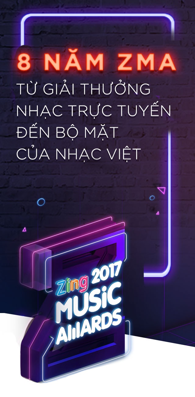 zing music awards 8 năm ảnh 1 zing music awards 8 nam anh 1