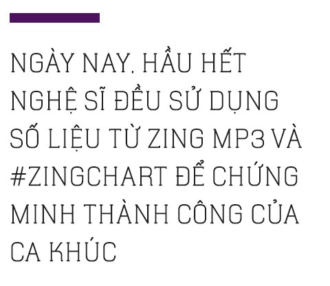 zing music awards 8 năm ảnh 5 zing music awards 8 nam anh 5