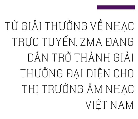zing music awards 8 năm ảnh 8 zing music awards 8 nam anh 8
