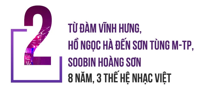 zing music awards 8 năm ảnh 6 zing music awards 8 nam anh 6